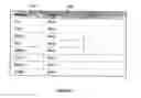 Fig. 14 - Method and apparatus for parallel sequencing of messages between disparate information systems