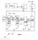 Fig. 15 - Method and apparatus for parallel sequencing of messages between disparate information systems
