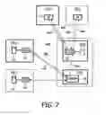 Fig. 06 - Virtual content directory service