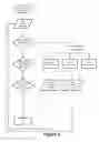 Fig. 06 - Method and System for forensic investigation of internet resources