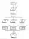 Fig. 09 - Method and System for forensic investigation of internet resources
