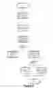 Fig. 10 - Method and System for forensic investigation of internet resources