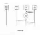 Fig. 06 - Method and system to deliver multimedia alerts to a mobile phone