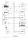 Fig. 08 - Method and system to deliver multimedia alerts to a mobile phone