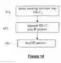 Fig. 09 - Method for broadcasting a series of contents from a source to receiver terminals, through a computer network, related signal, broadcasting source and terminal