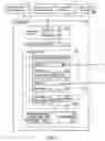 Fig. 04 - Unified directory system including a data model for managing access to telecommunications services