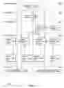 Fig. 12 - Unified directory system including a data model for managing access to telecommunications services