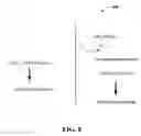 Fig. 07 - Method for delivery of software upgrade notification to devices in communication systems