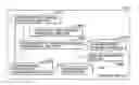 Fig. 01 - Storage configuration changing apparatus and method thereof