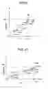 Fig. 08 - Server/client system, load distribution device, load distribution method, and load distribution program