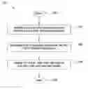 Fig. 01 - Method and apparatus for performance and policy analysis in distributed computing systems
