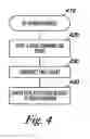 Fig. 05 - Cluster command testing