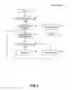 Fig. 04 - Method for controlling network connection and apparatus thereof