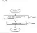 Fig. 37 - Abnormality processing system