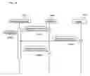 Fig. 41 - Abnormality processing system