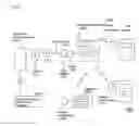 Fig. 64 - Abnormality processing system