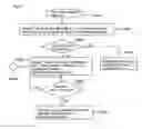 Fig. 69 - Abnormality processing system