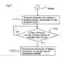 Fig. 72 - Abnormality processing system
