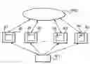 Fig. 01 - Method and system for user modelling