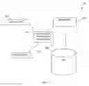 Fig. 03 - Techniques for measuring above-the-fold page rendering