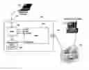 Fig. 01 - Securing serial console redirection via serial-over-LAN (SOL)