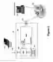 Fig. 03 - Securing serial console redirection via serial-over-LAN (SOL)