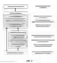 Fig. 07 - Method and system for telecommunications network planning and management