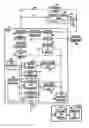 Fig. 01 - Consensus testing of electronic system