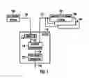 Fig. 02 - Consensus testing of electronic system