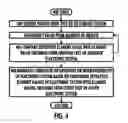 Fig. 05 - Consensus testing of electronic system