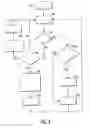 Fig. 05 - Method and apparatus for theft protection for devices in a network