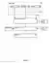Fig. 02 - Service broker integration layer for supporting telecommunication client service requests