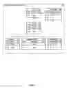 Fig. 08 - Service broker integration layer for supporting telecommunication client service requests