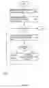 Fig. 12 - Service broker integration layer for supporting telecommunication client service requests