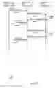 Fig. 20 - Service broker integration layer for supporting telecommunication client service requests