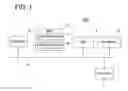Fig. 02 - Data input/output system, data input/output server, and data input/output method