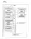 Fig. 03 - Data input/output system, data input/output server, and data input/output method