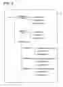 Fig. 04 - Data input/output system, data input/output server, and data input/output method