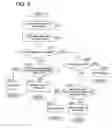 Fig. 06 - Data input/output system, data input/output server, and data input/output method