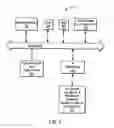 Fig. 02 - Trusted index structure in a network environment
