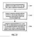Fig. 46 - Trusted index structure in a network environment