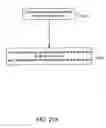 Fig. 53 - Trusted index structure in a network environment