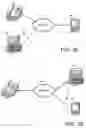 Fig. 04 - Inter-server multimodal network communications