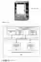 Fig. 08 - Inter-server multimodal network communications