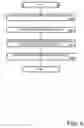Fig. 09 - Inter-server multimodal network communications