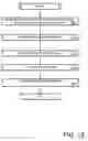 Fig. 14 - Inter-server multimodal network communications