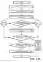 Fig. 15 - Inter-server multimodal network communications