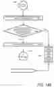 Fig. 16 - Inter-server multimodal network communications