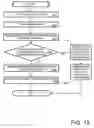 Fig. 17 - Inter-server multimodal network communications