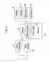 Fig. 04 - Systems and methods for providing concurrent mobile applications to mobile communication devices